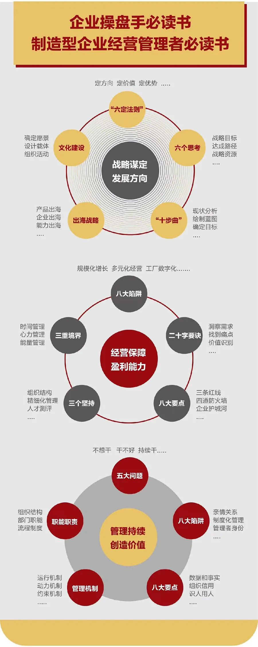企业战略诊断(企业战略管理咨询与诊断的内容主要包括)湖州市 企业战略诊断(企业战略管理咨询与诊断的内容主要包括)湖州市